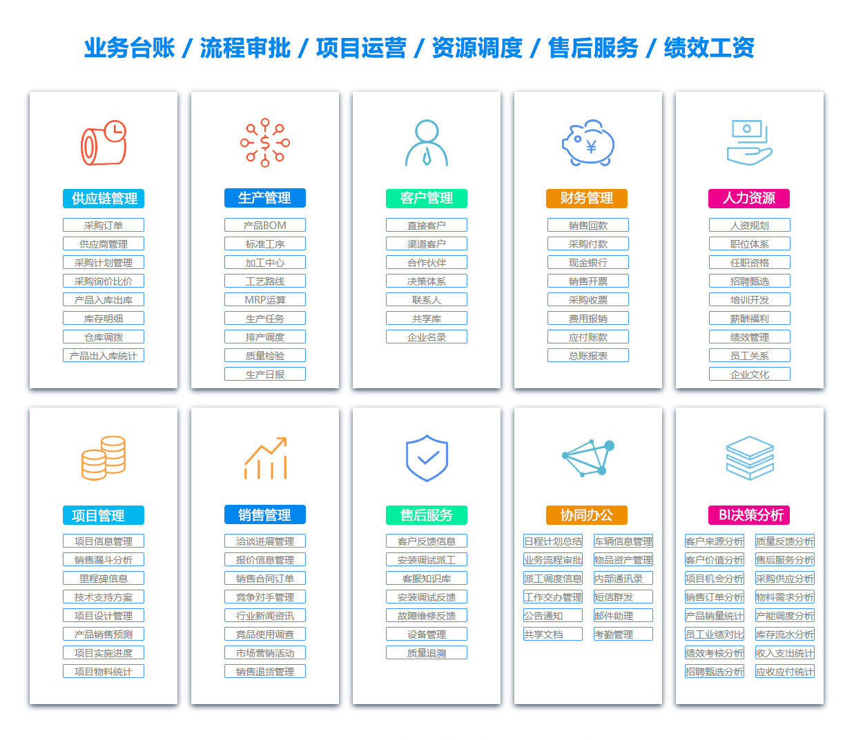 枣庄OA系统